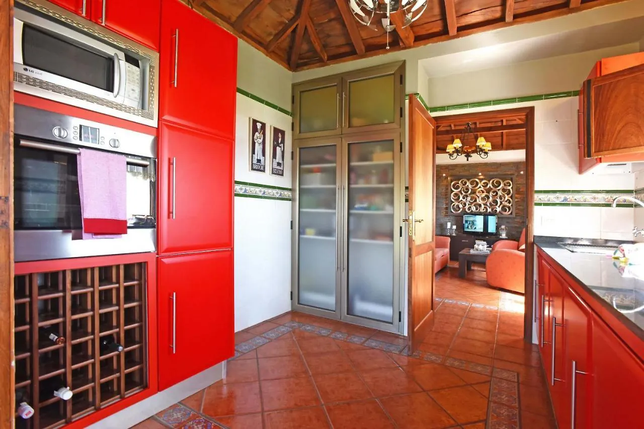Casa El Roquito location